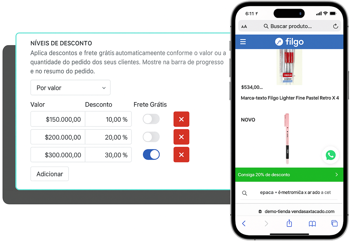 Descontos automáticos na VendasxAtacado para liquidar estoque de baixa rotação